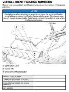 Recalled Polaris Snowmobile VIN/Model Number Location
