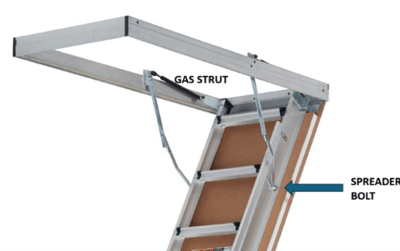 Recalled Attic Stairway Ladder with gas struts (Location of Spreader Bolt)