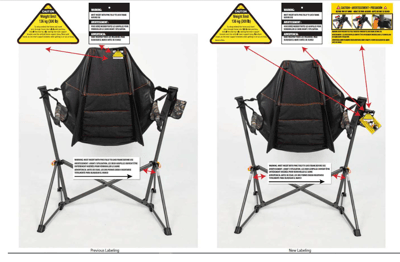Only chairs with warning tags on the back of the chair's backrest or armrest are included in this recall