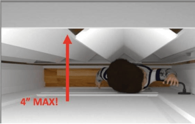 Example of the space between the exterior hoistway door and interior elevator car gate without a safety device/space guard