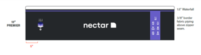 Recalled Nectar Premier mattress