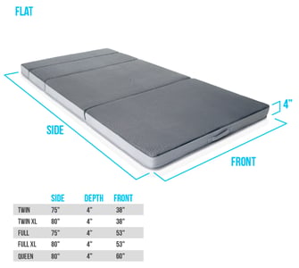 Recalled LUCID Folding Mattress-Sofa setup as a mattress.