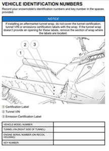 Recalled Polaris Snowmobile VIN/Model Number Location