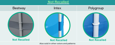 Examples of Strap Configurations Running Behind the Pole for Above-Ground Pools 48-Inches and Taller that are Not Recalled