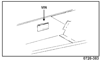 VIN Location: The Vehicle Identification Number (VIN) is stamped into the tunnel near the right-side footrest and on a decal beneath the seat