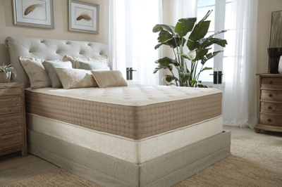 Recalled Eco Terra Hybrid Latex Mattress