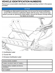 Recalled Polaris Snowmobile VIN/Model Number Location