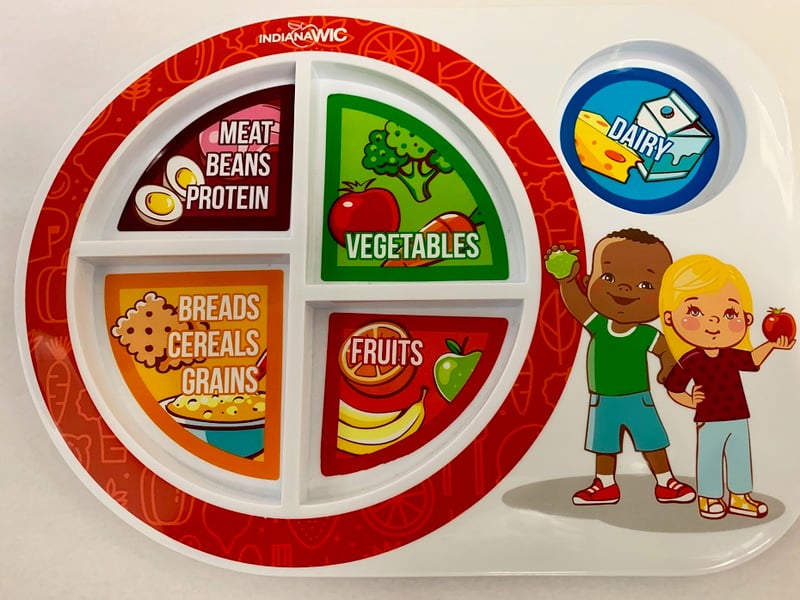 Front of WIC Nutrition Plate