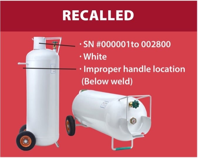 Recalled Hog 100-pound Propane Cylinder