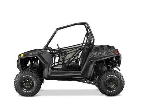 RZR 900