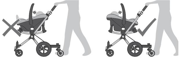 Sticker describing the proper installation of the car seat and car seat adapter