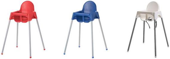 IKEA Recalls to Repair High Chairs