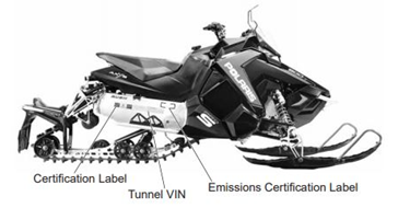 Vehicle Identification Number (VIN) location in the right side of the tunnel