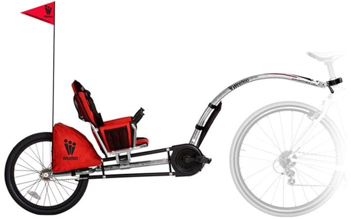 Recalled Bike Trailer