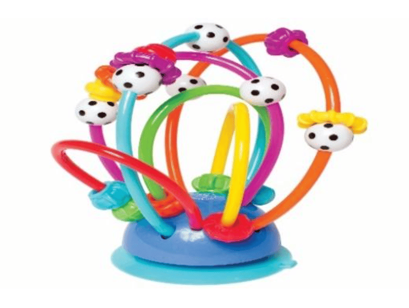 Recalled Activity Loops