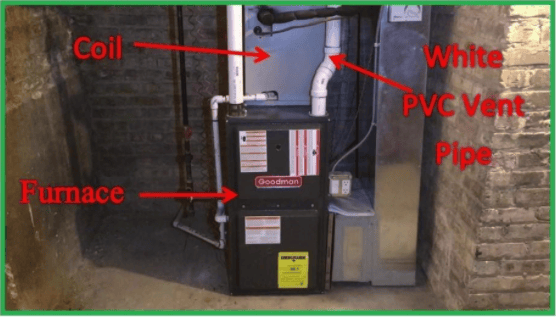 Furnace configuration for recalled evaporator coil drain pans