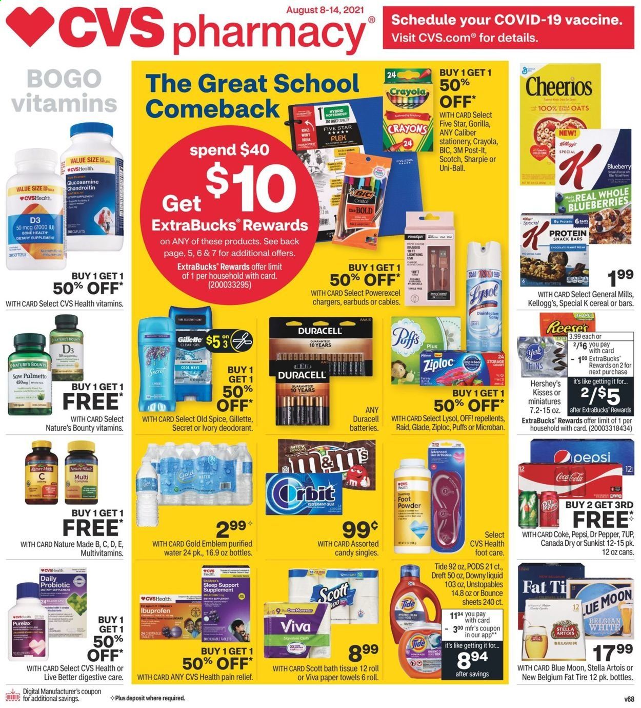 CVS Pharmacy Current Sales - Weekly Ads Online