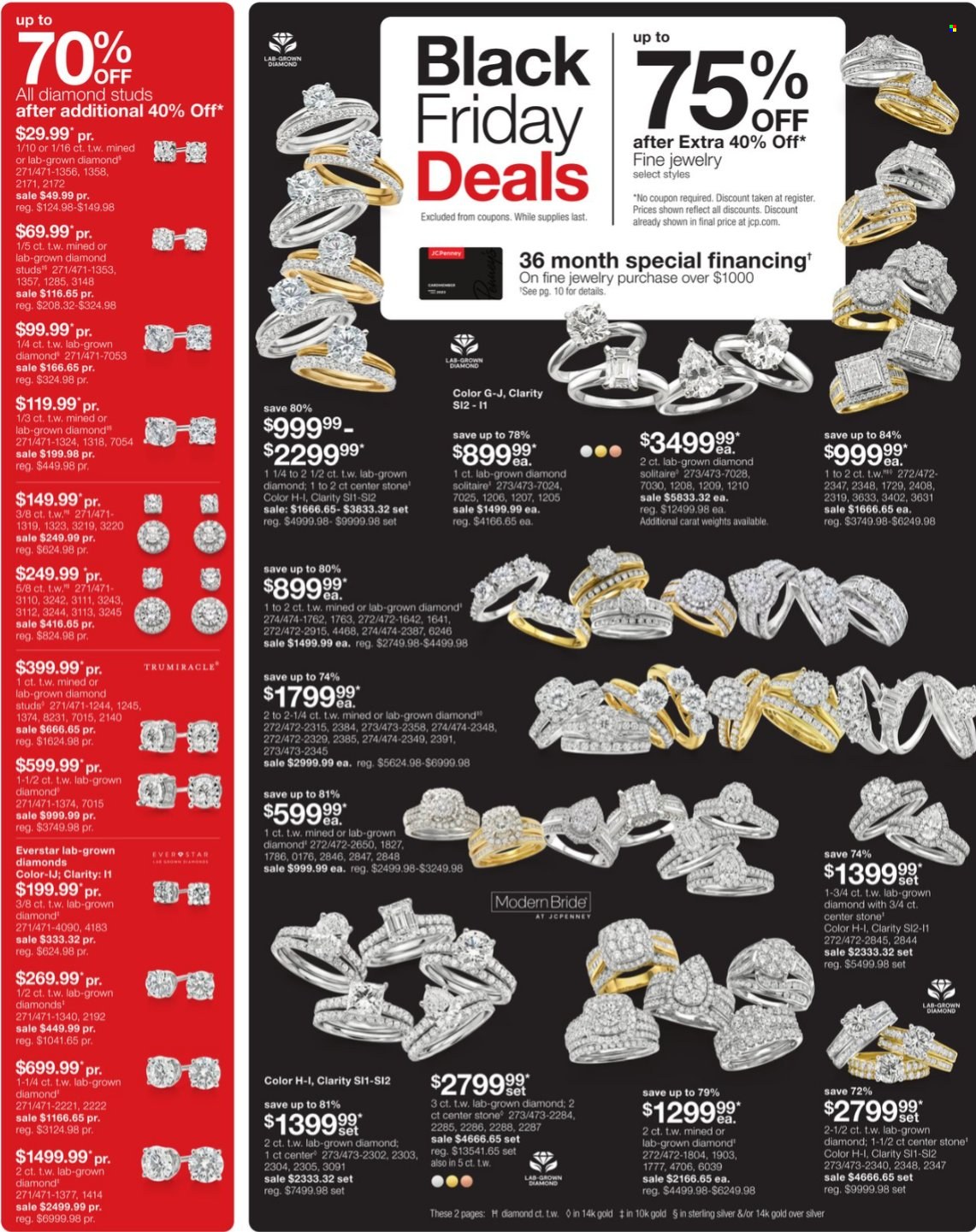 JCPenney Black Friday Deals - Page 9