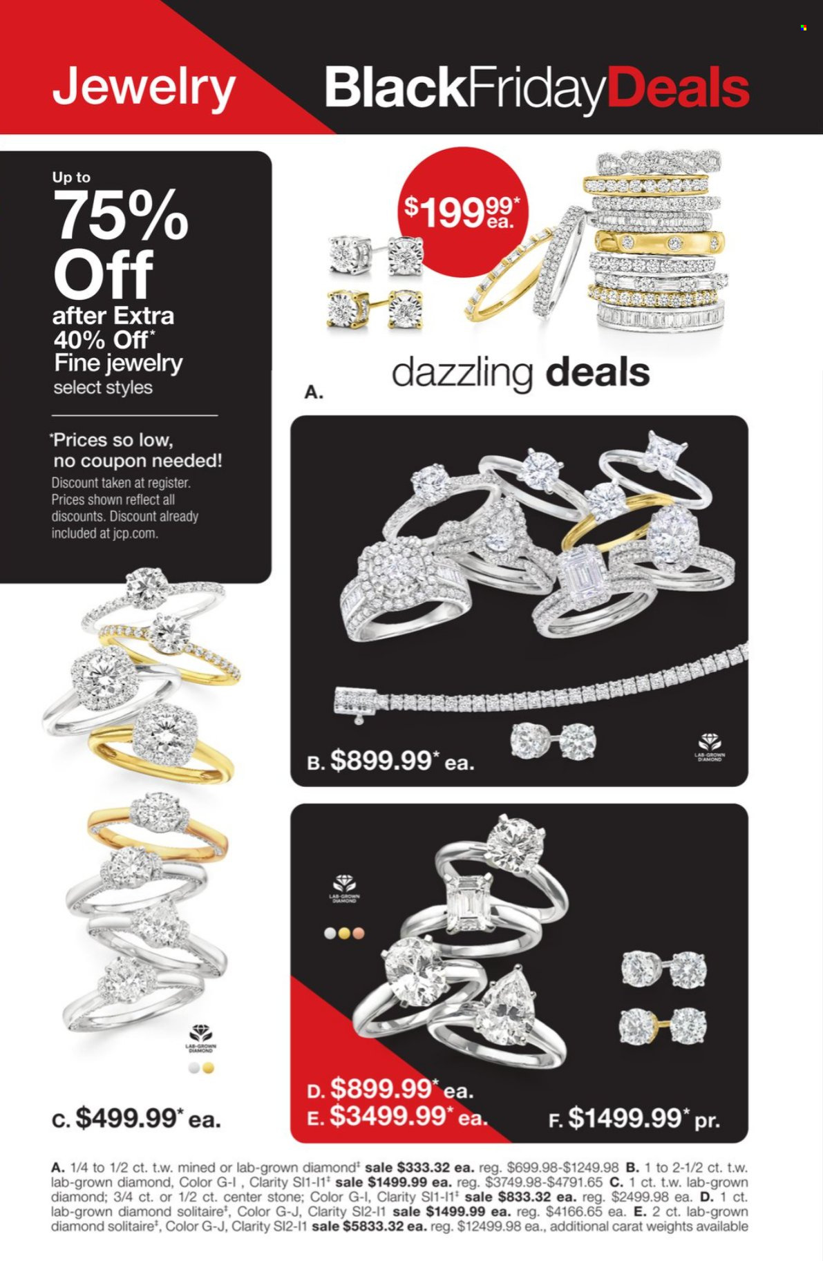 JCPenney Black Friday Deals - Page 13