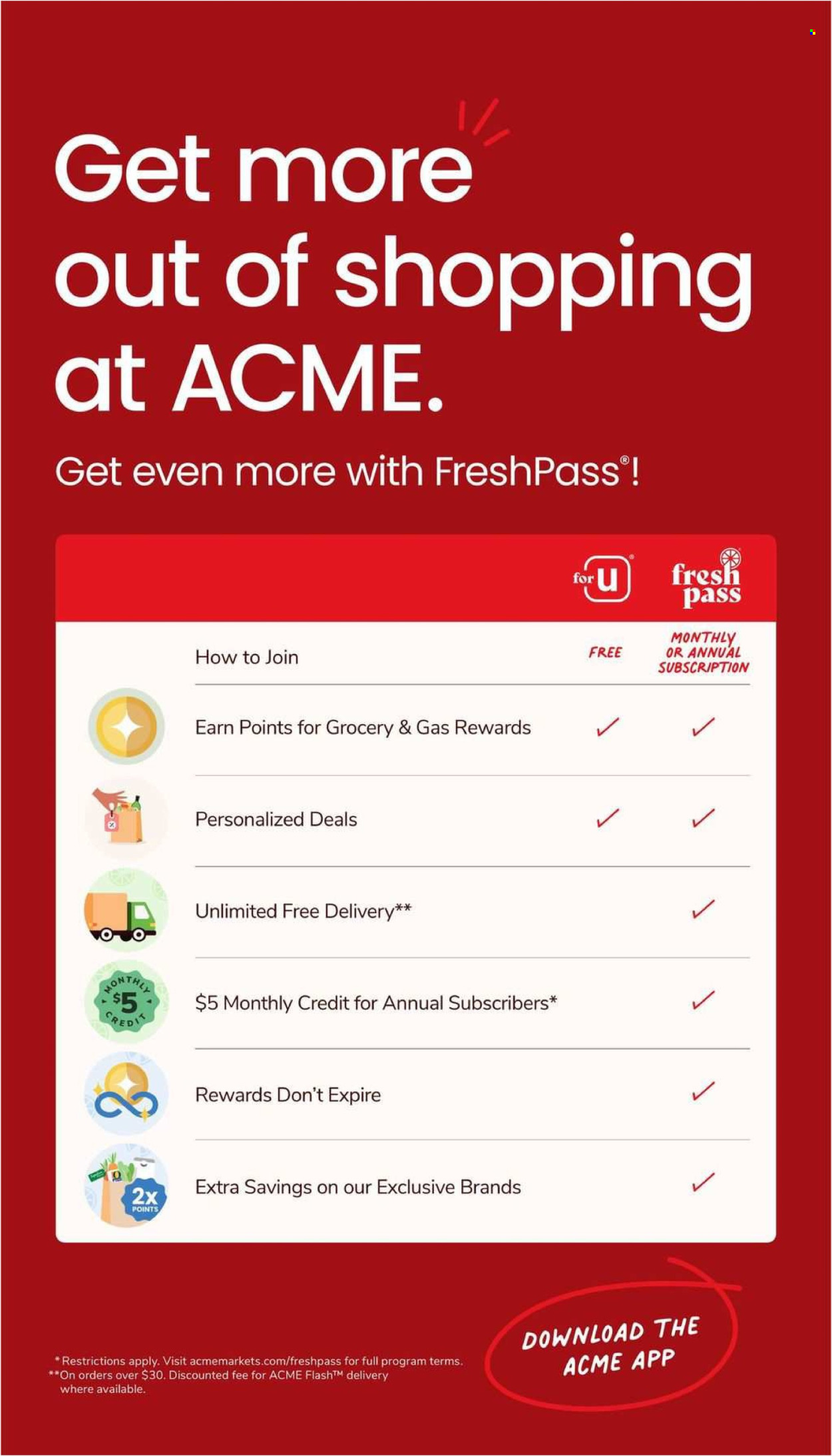 ACME Markets Ad - Page 5
