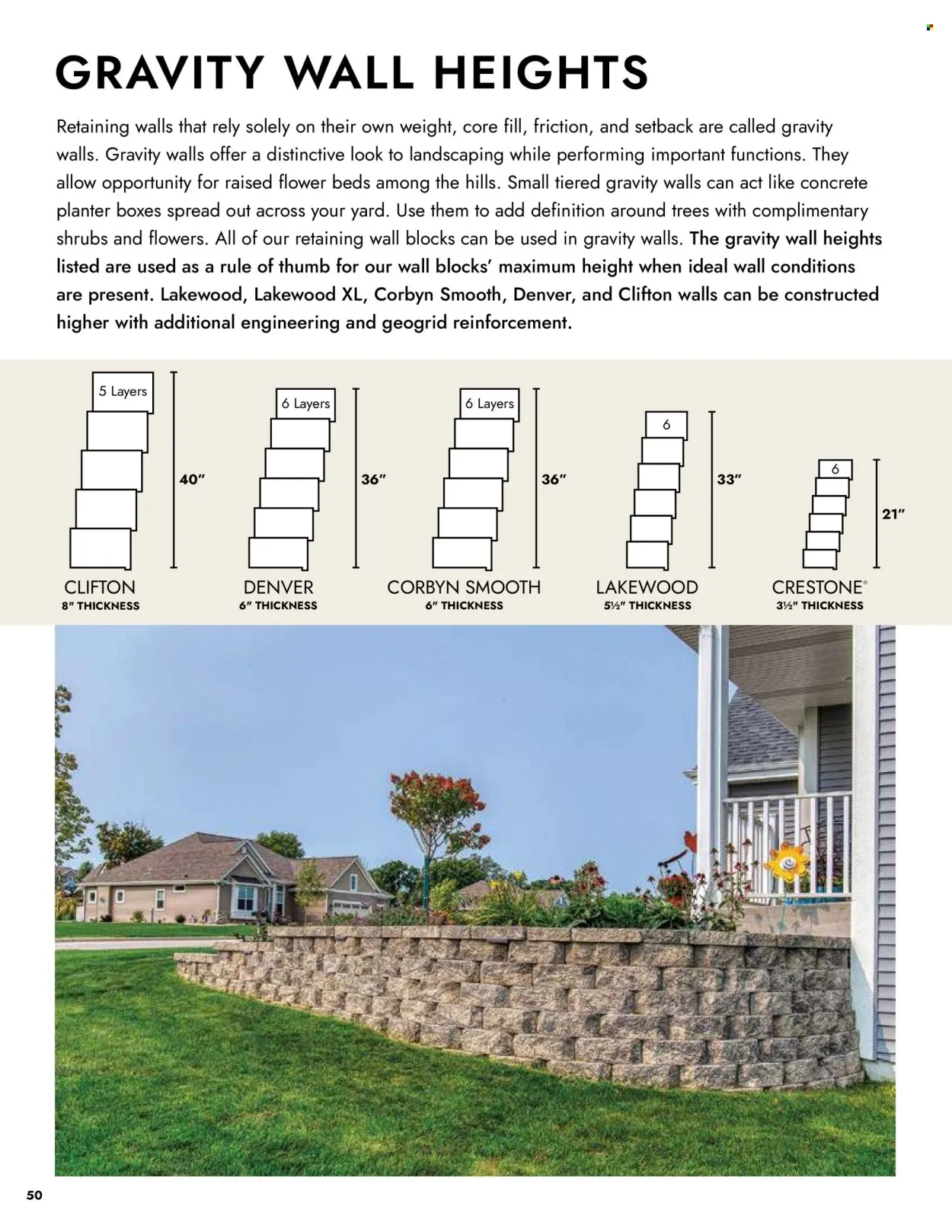Menards - Landscape Concrete Block Catalog - Page 51