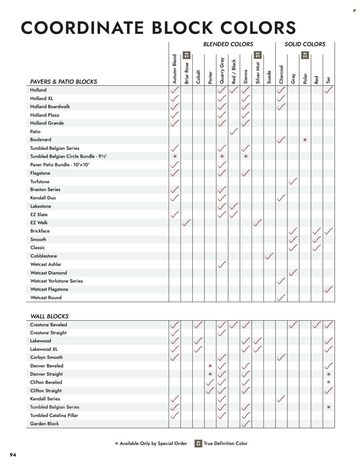 Menards - Landscape Concrete Block Catalog - Page 95