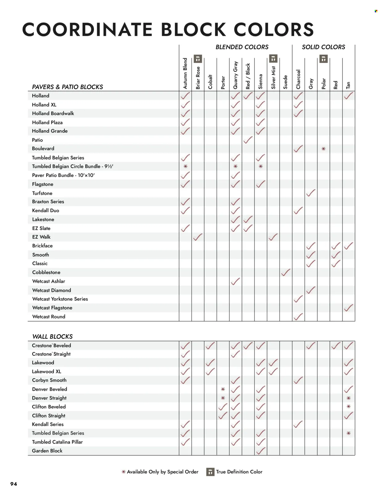Menards - Landscape Concrete Block Catalog - Page 95