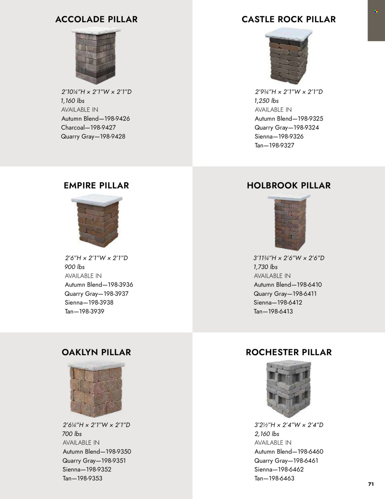 Menards - Outdoor Living Block Projects & Bundles Catalog - Page 71