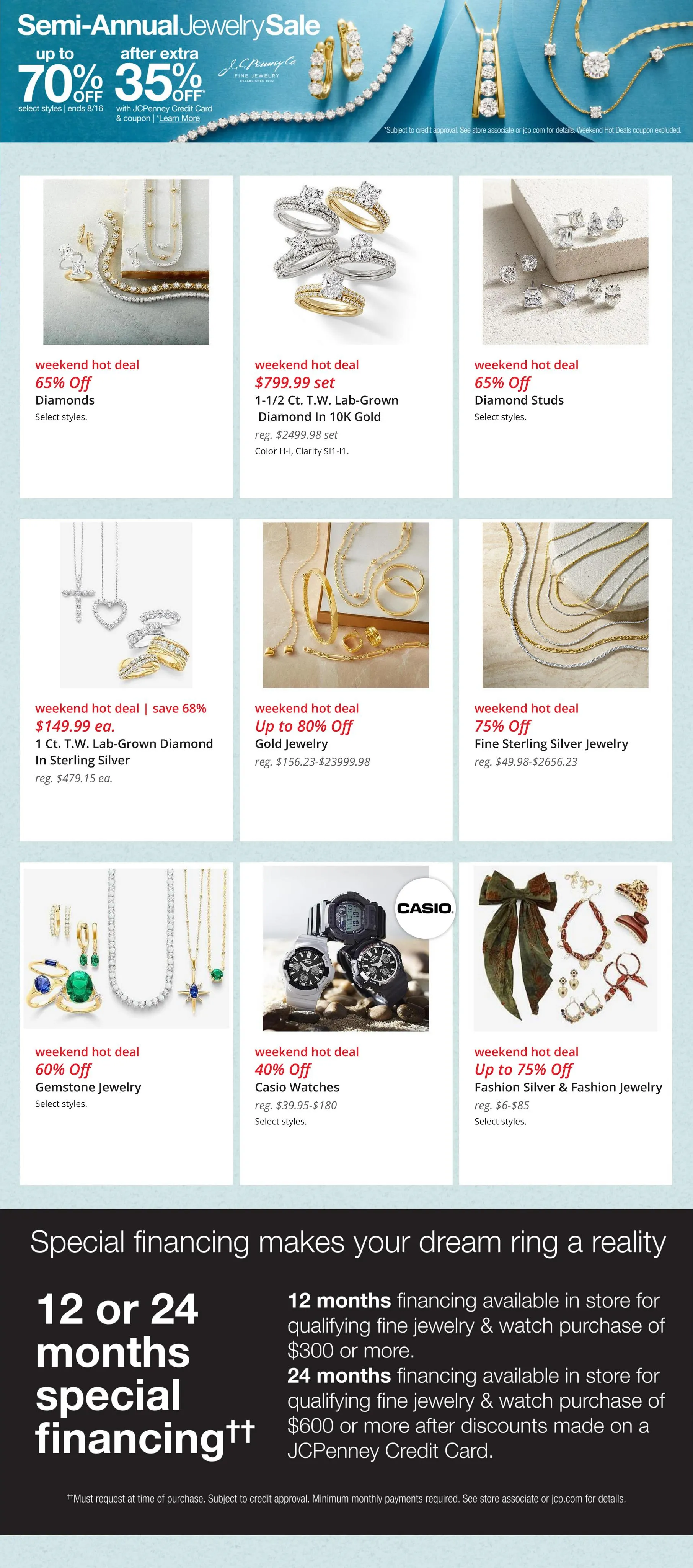 JCPenney Weekend Hot Deals - Page 6