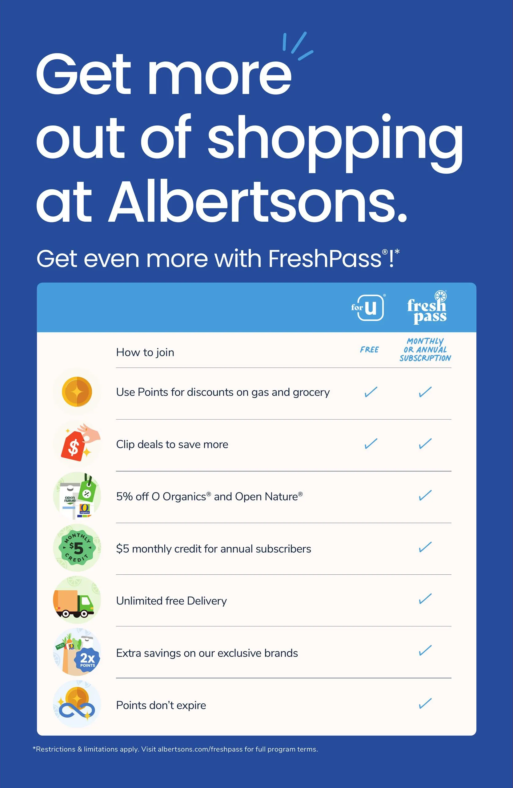Albertsons + Vons Ad - Page 6