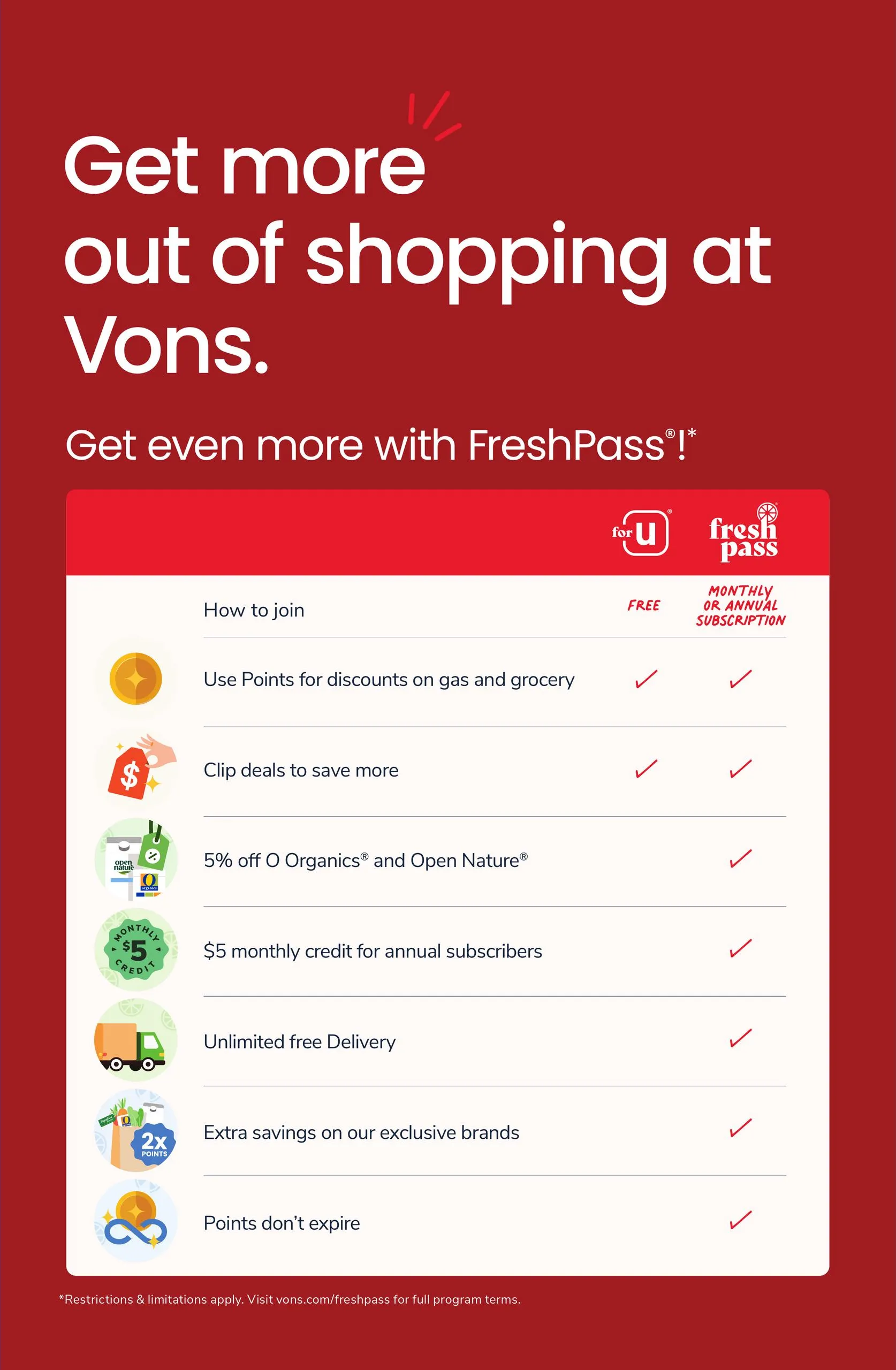 Albertsons + Vons Ad - Page 7