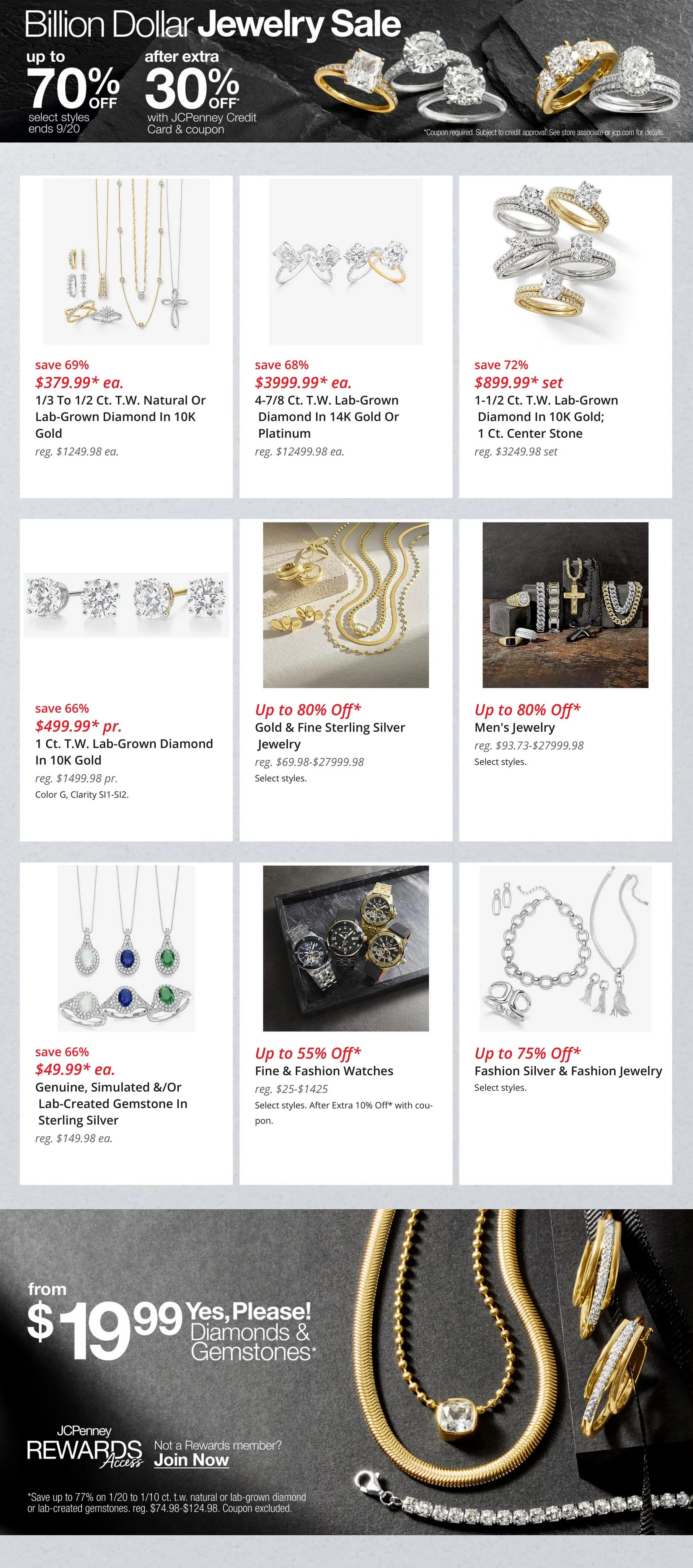 JCPenney Weekly Ad - Page 7