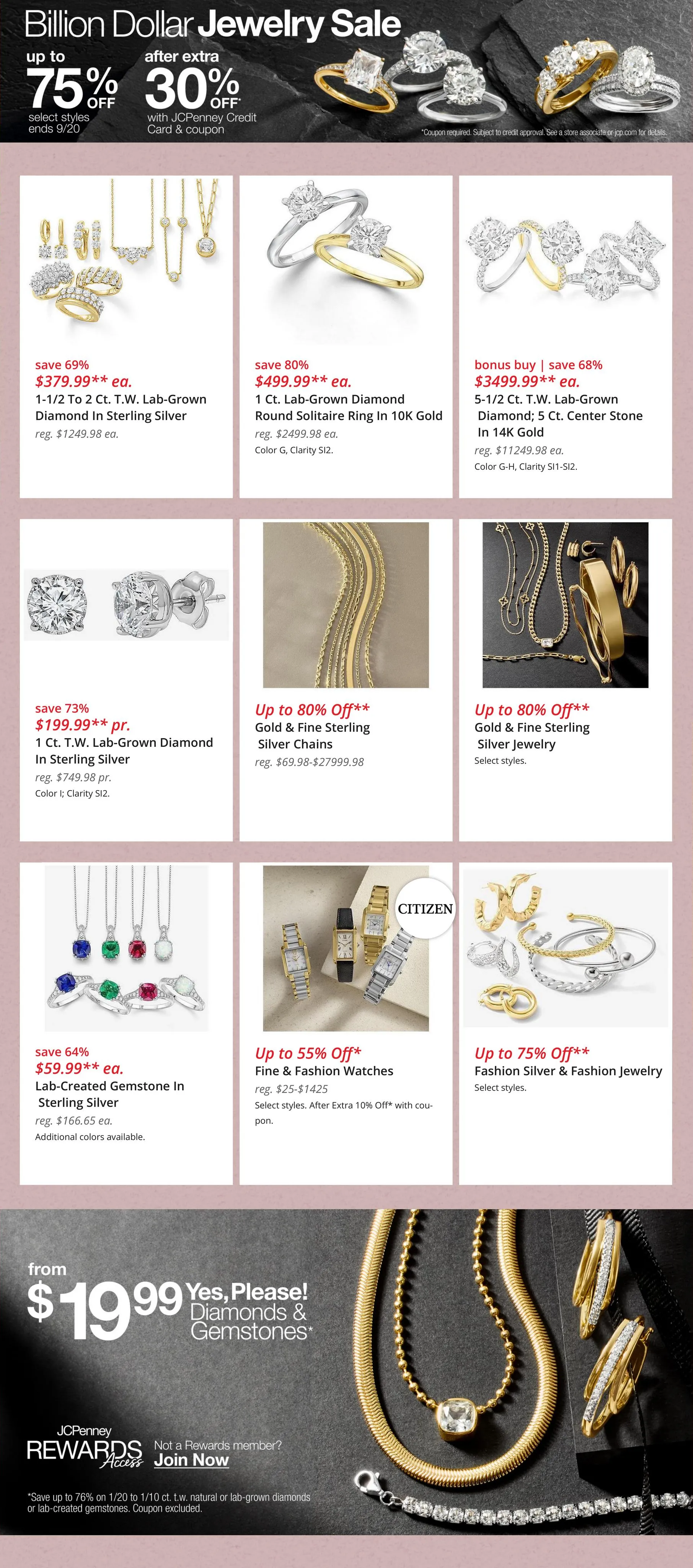 JCPenney Weekly Ad - Page 2