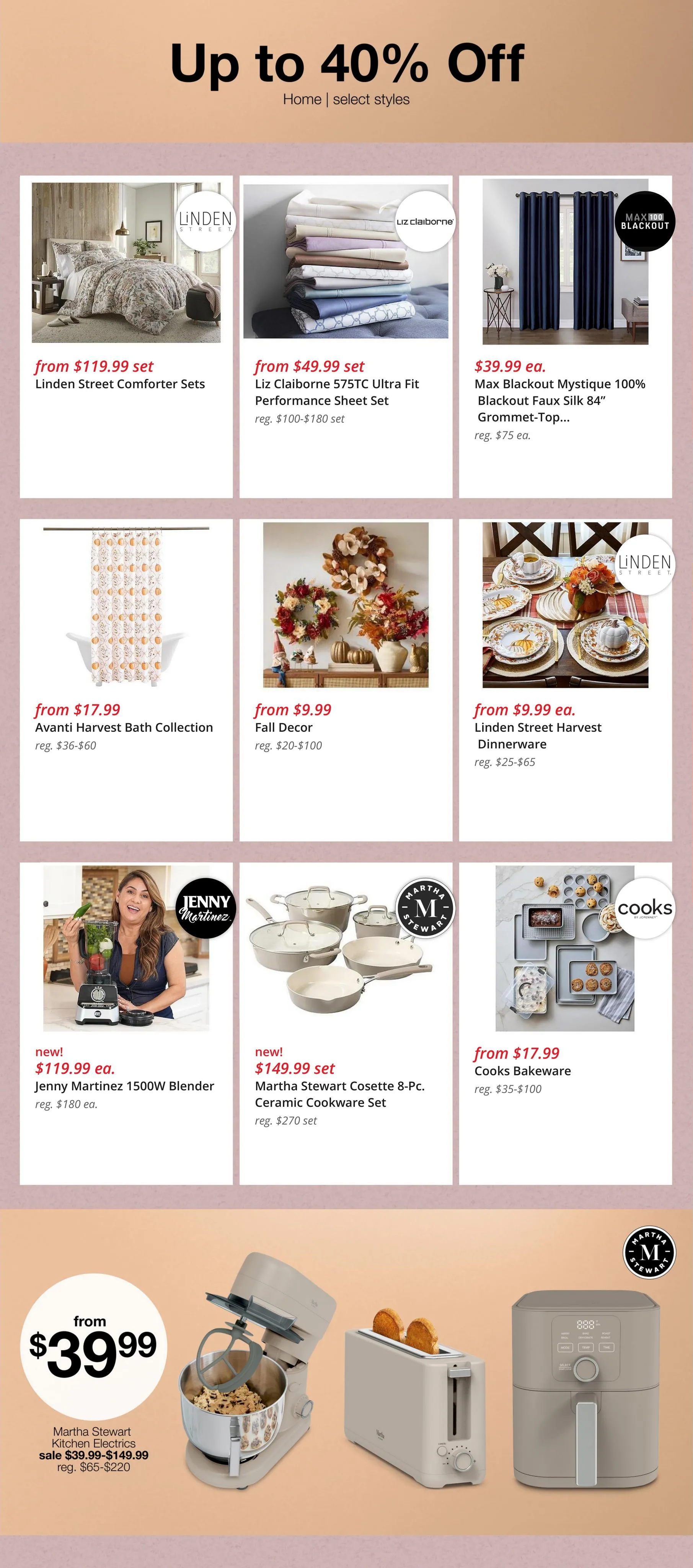 JCPenney Weekly Ad - Page 6