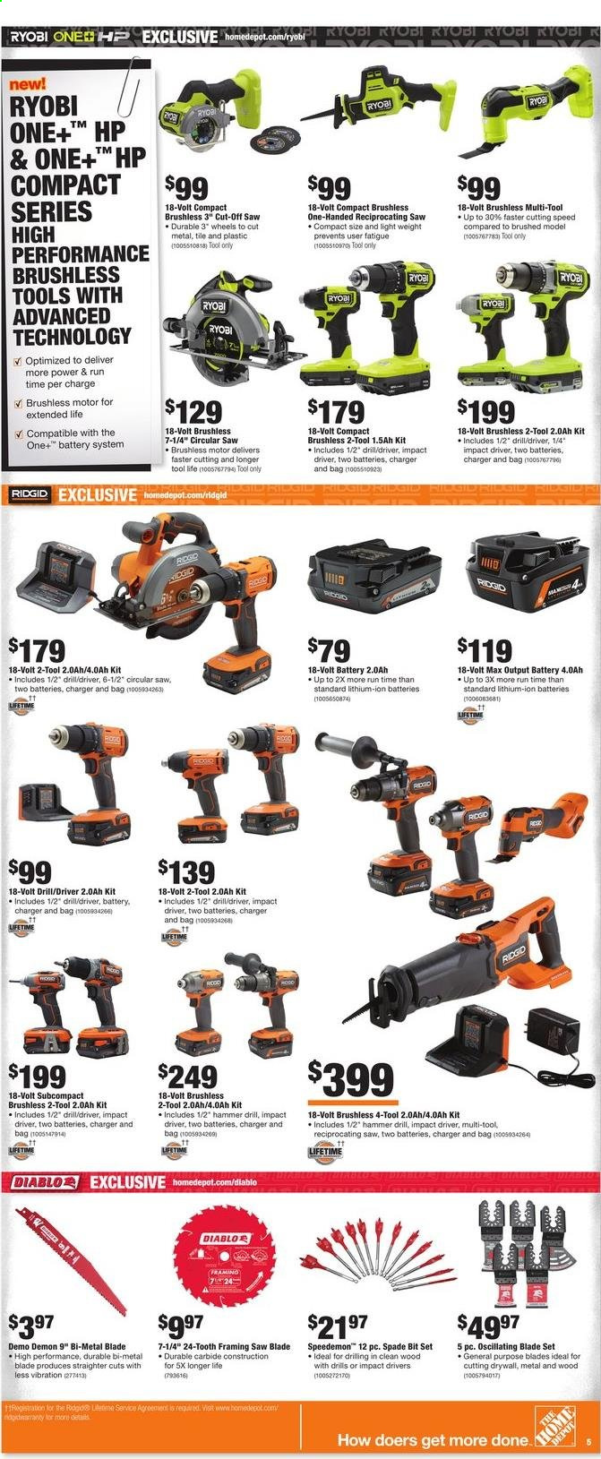 Home Depot Ad from may 20 to 31 2021 - Page 5