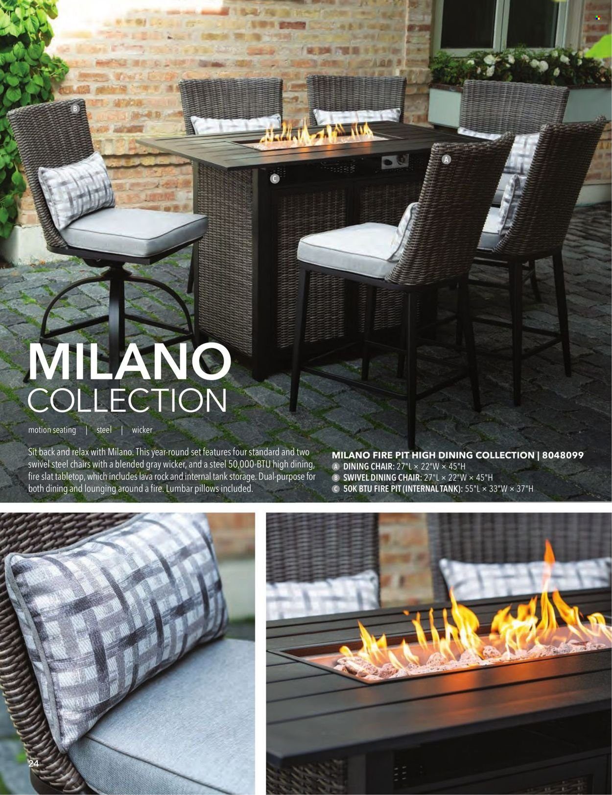 Ace Hardware Current Sales Weekly Ads Online