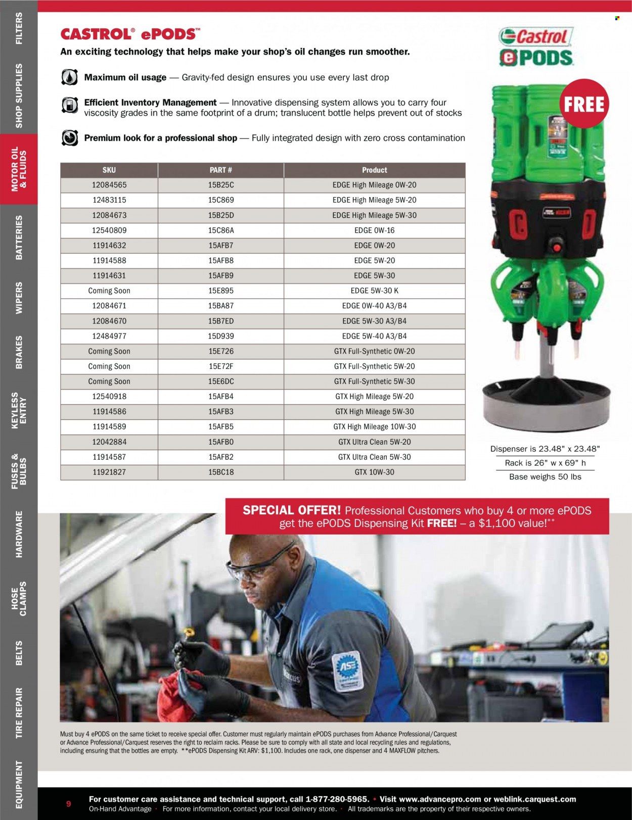 Carquest Auto Parts Current Sales Weekly Ads Online