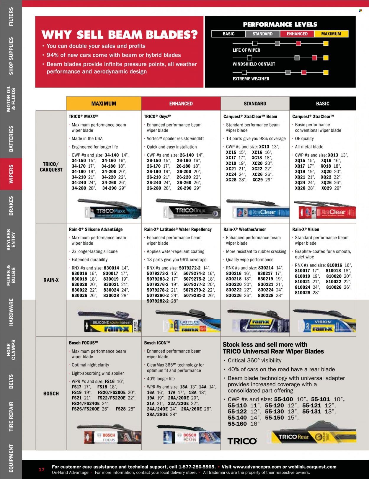 Carquest Auto Parts Professional Stocking Catalog 2022 - Page 17