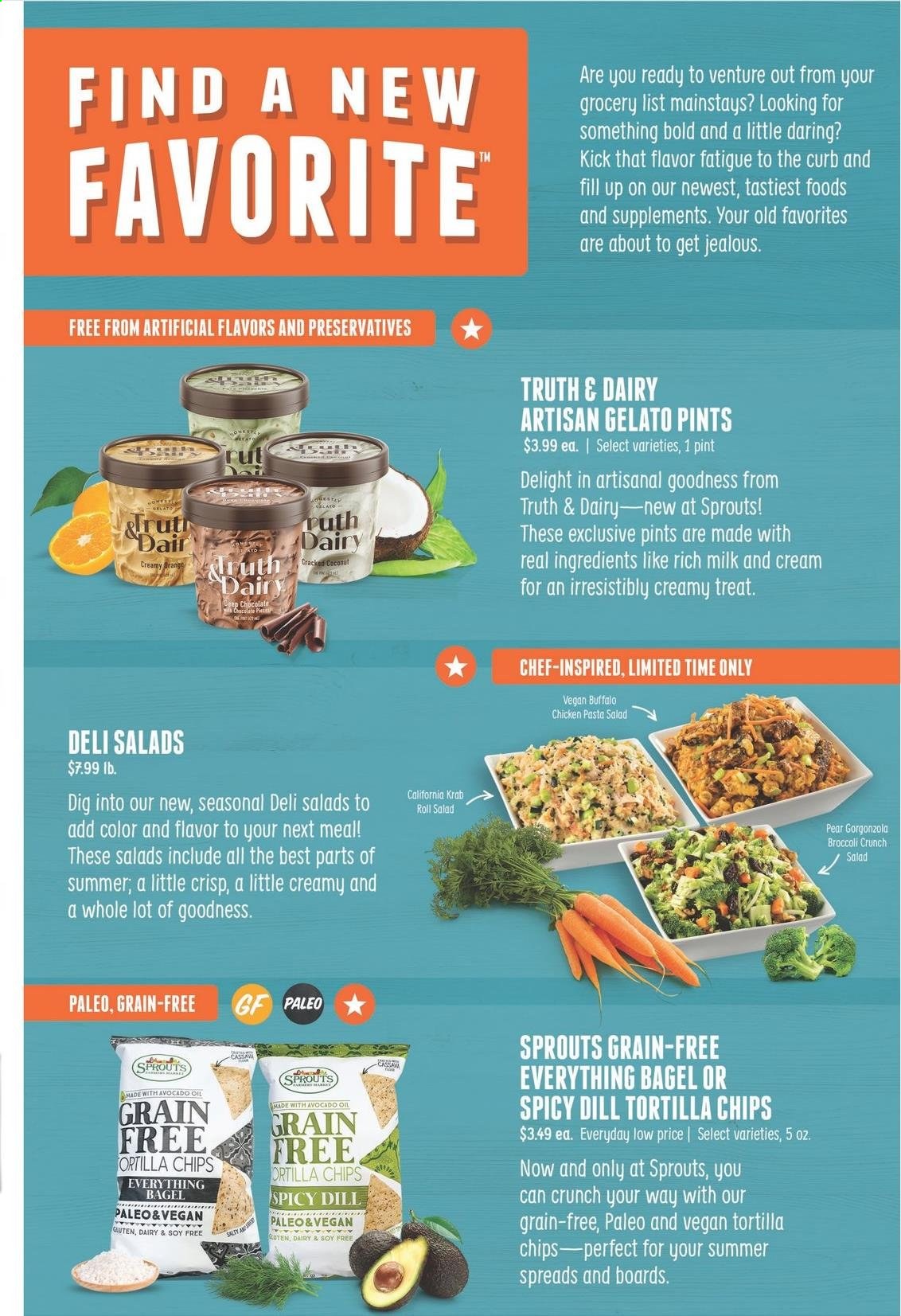 Sprouts Farmers Market Current Sales Weekly Ads Online