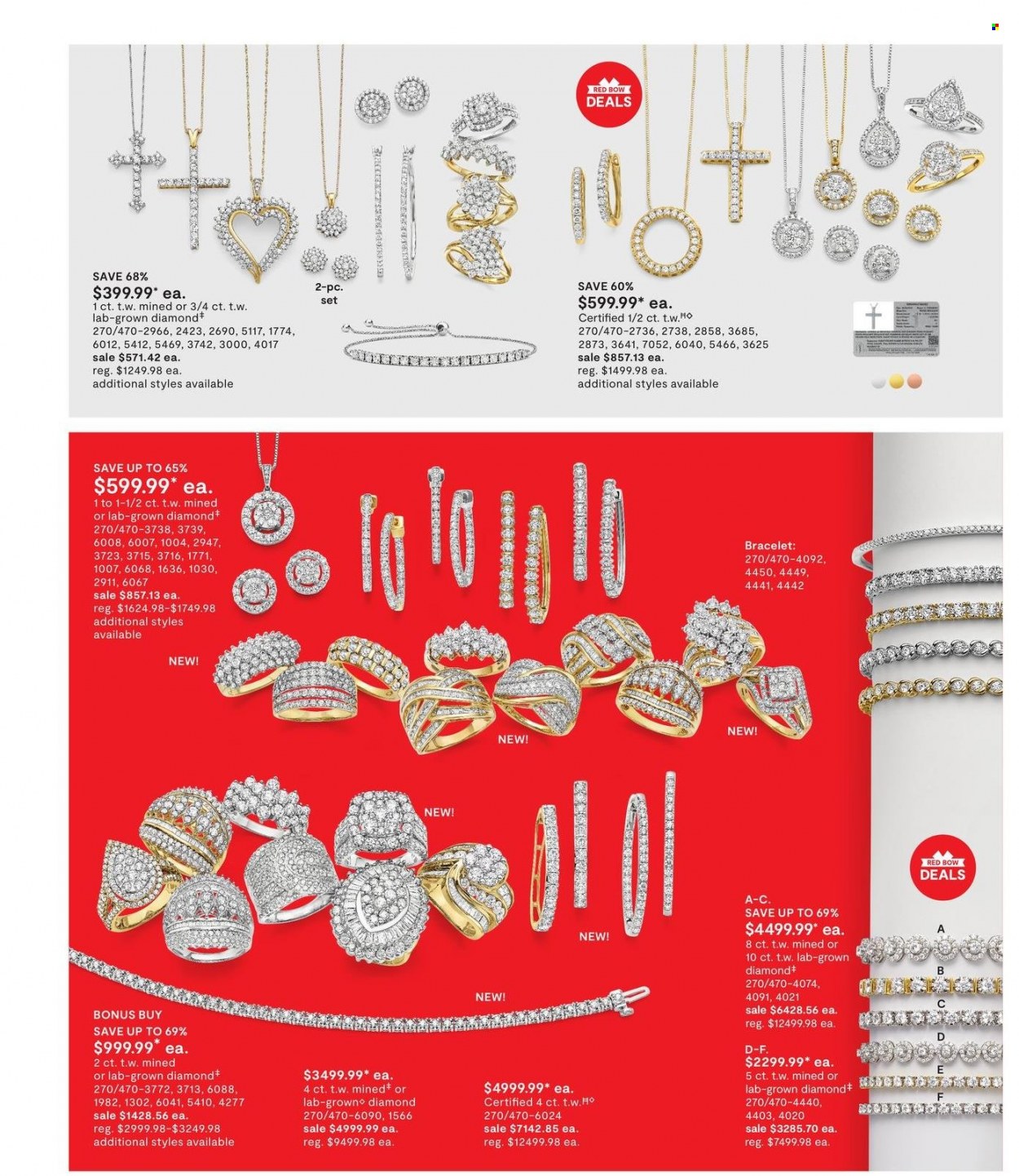 JCPenney Current Sales Weekly Ads Online