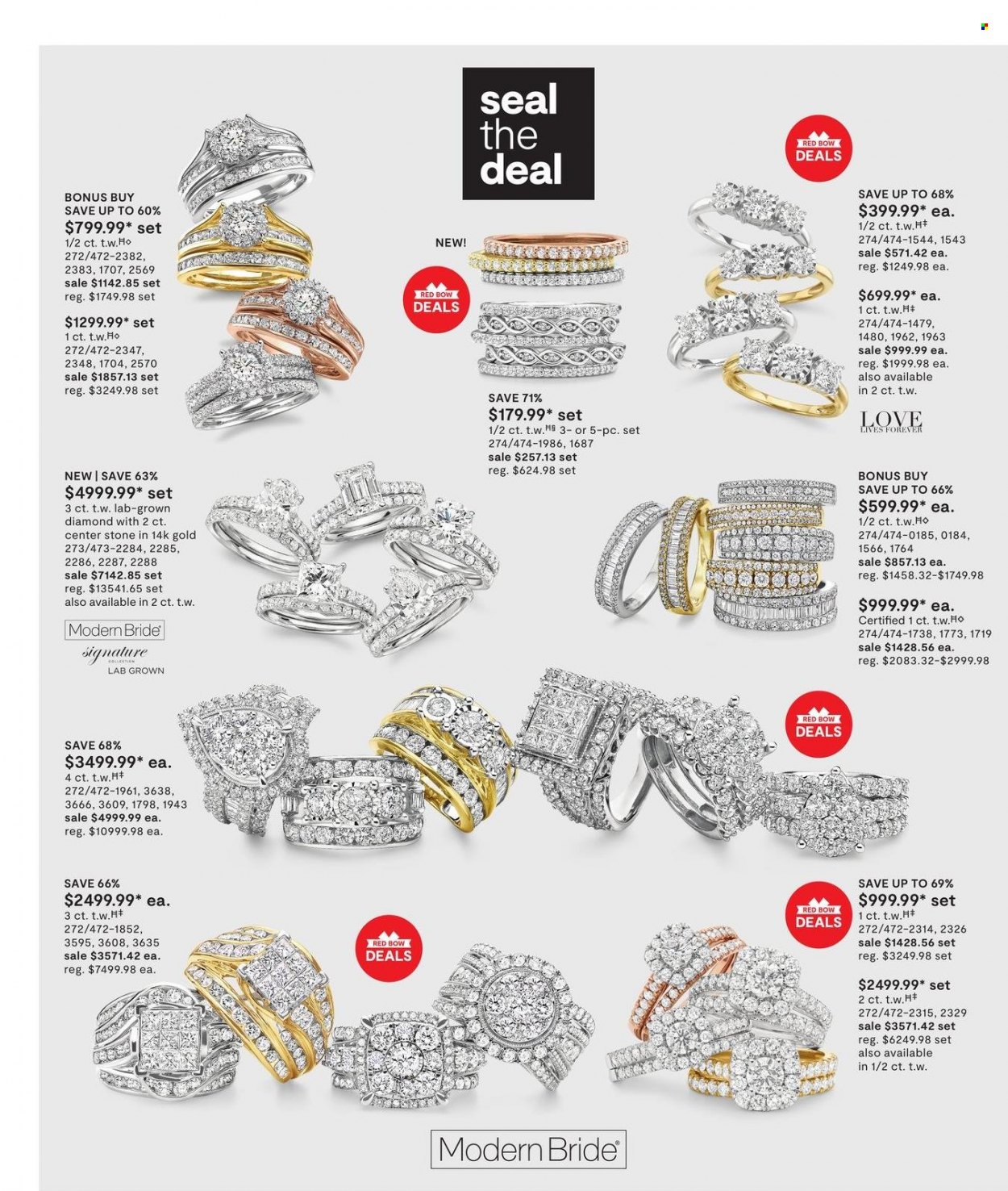 JCPenney Current Sales Weekly Ads Online