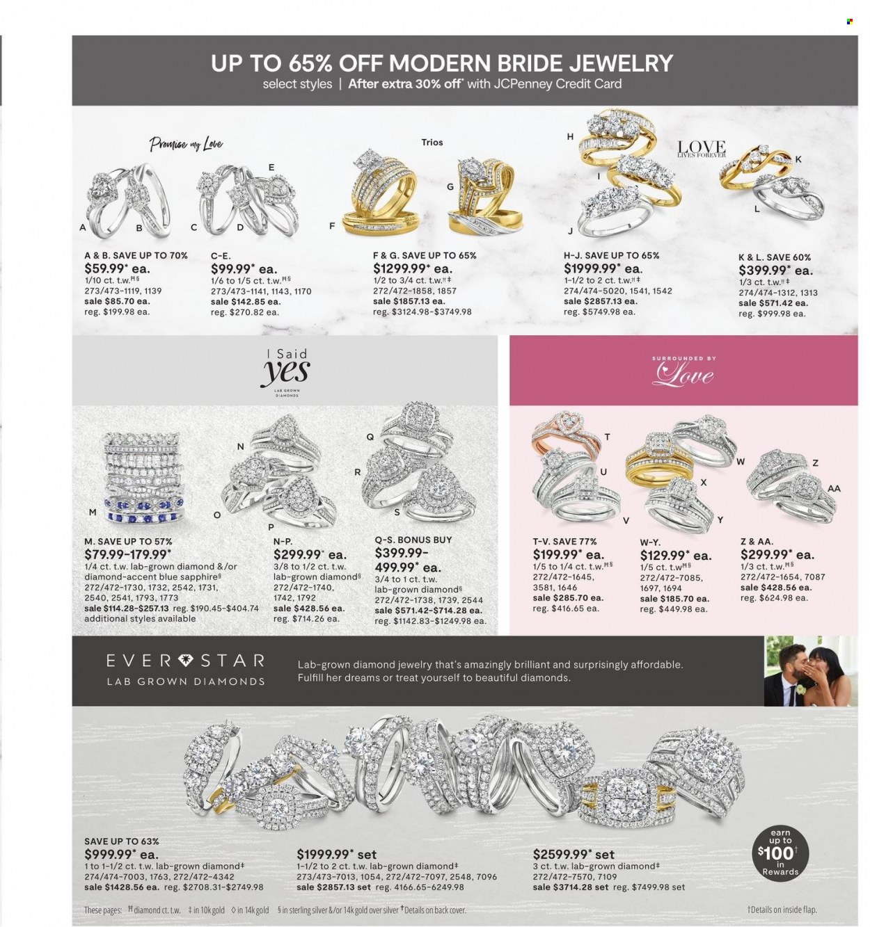 JCPenney Current Sales Weekly Ads Online