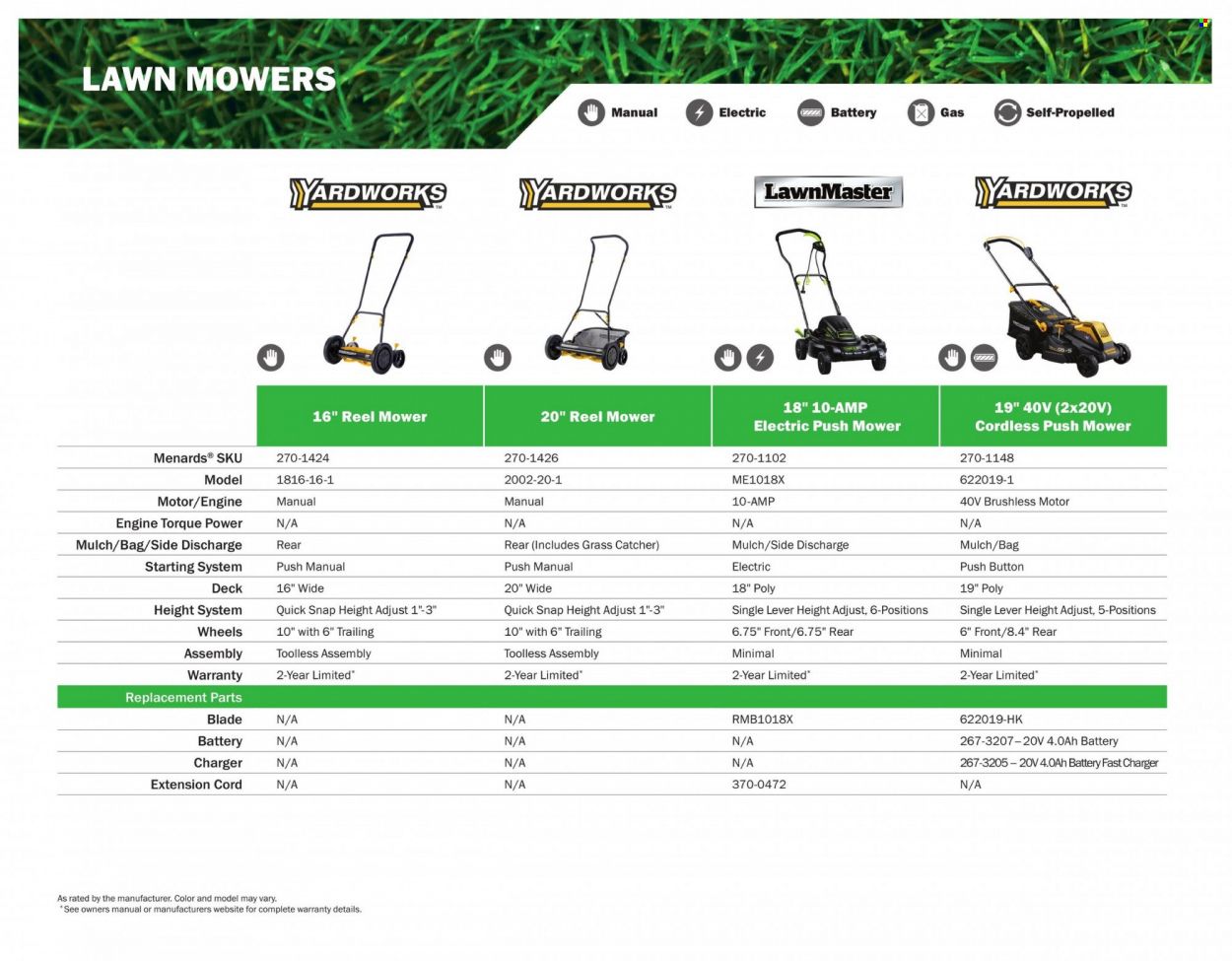 Menards 2022 All Year Round Outdoor Power Equipment - Page 10