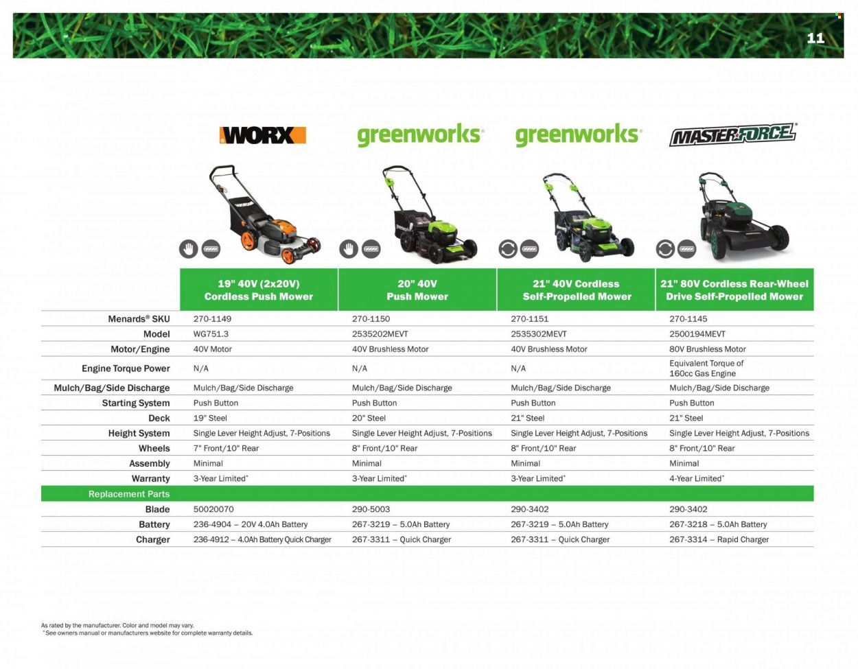 Menards 2022 All Year Round Outdoor Power Equipment - Page 11