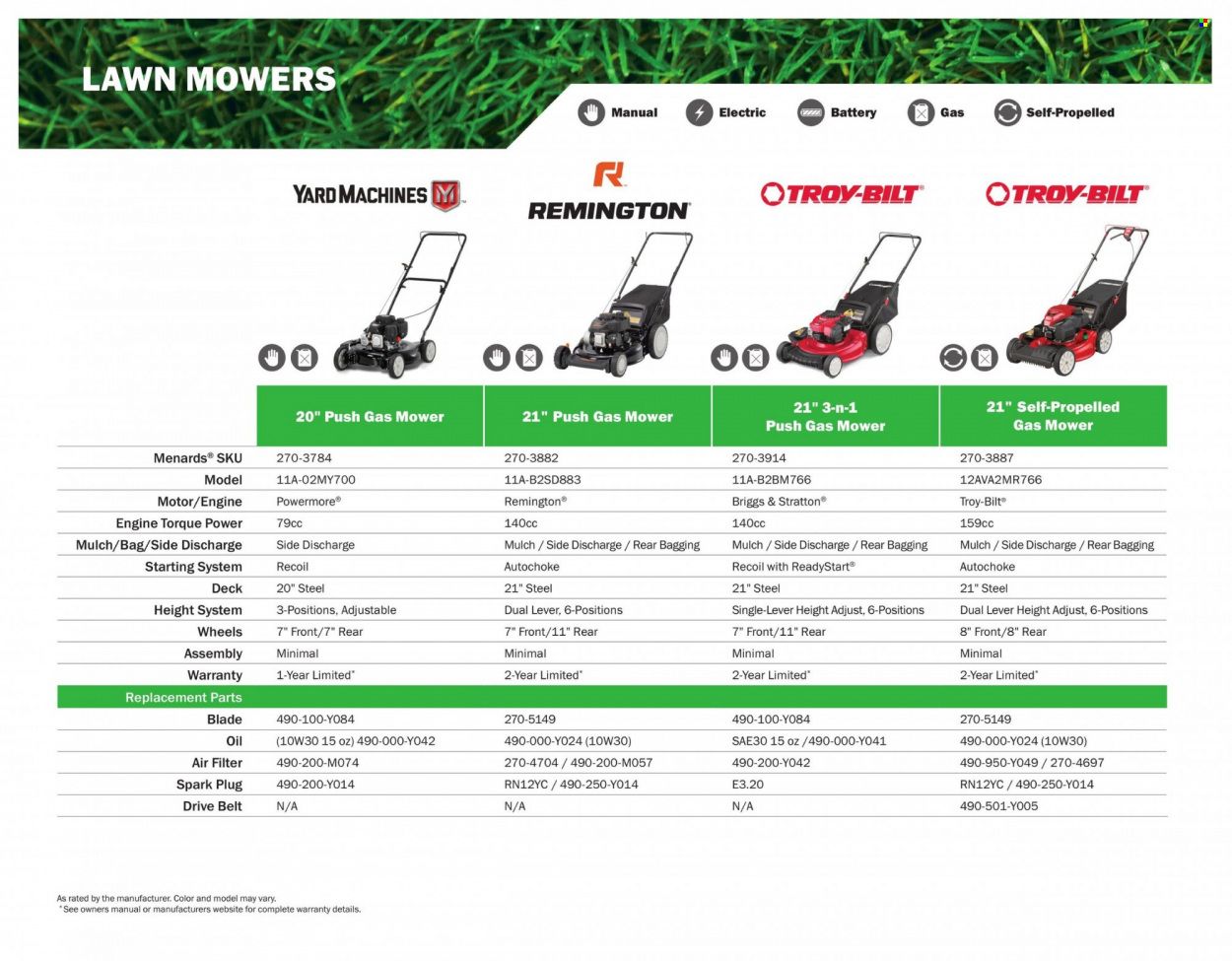 Menards 2022 All Year Round Outdoor Power Equipment - Page 12