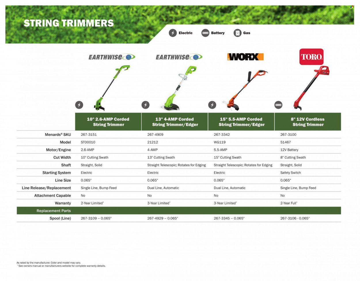 Menards 2022 All Year Round Outdoor Power Equipment - Page 18