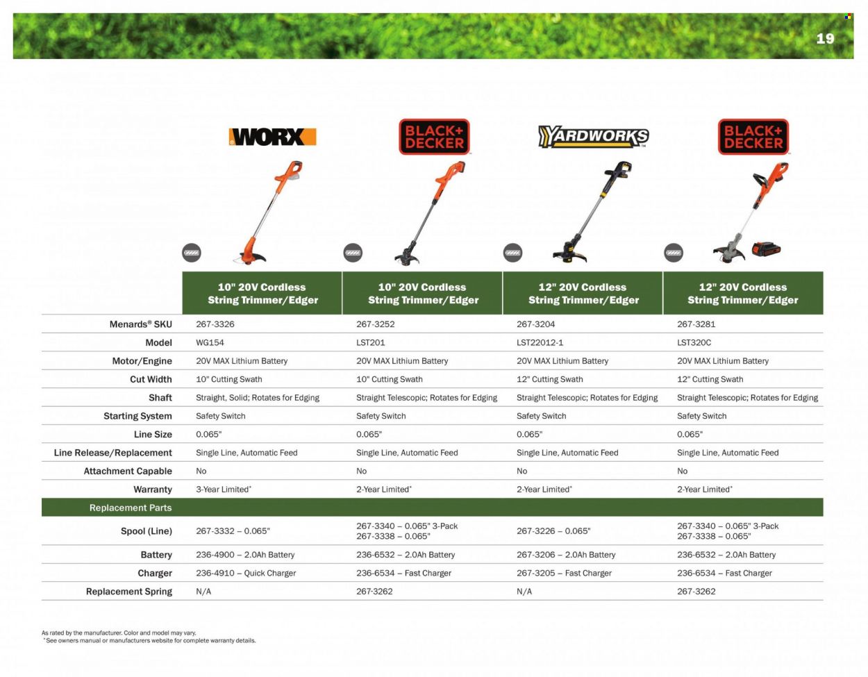 Menards 2022 All Year Round Outdoor Power Equipment - Page 19