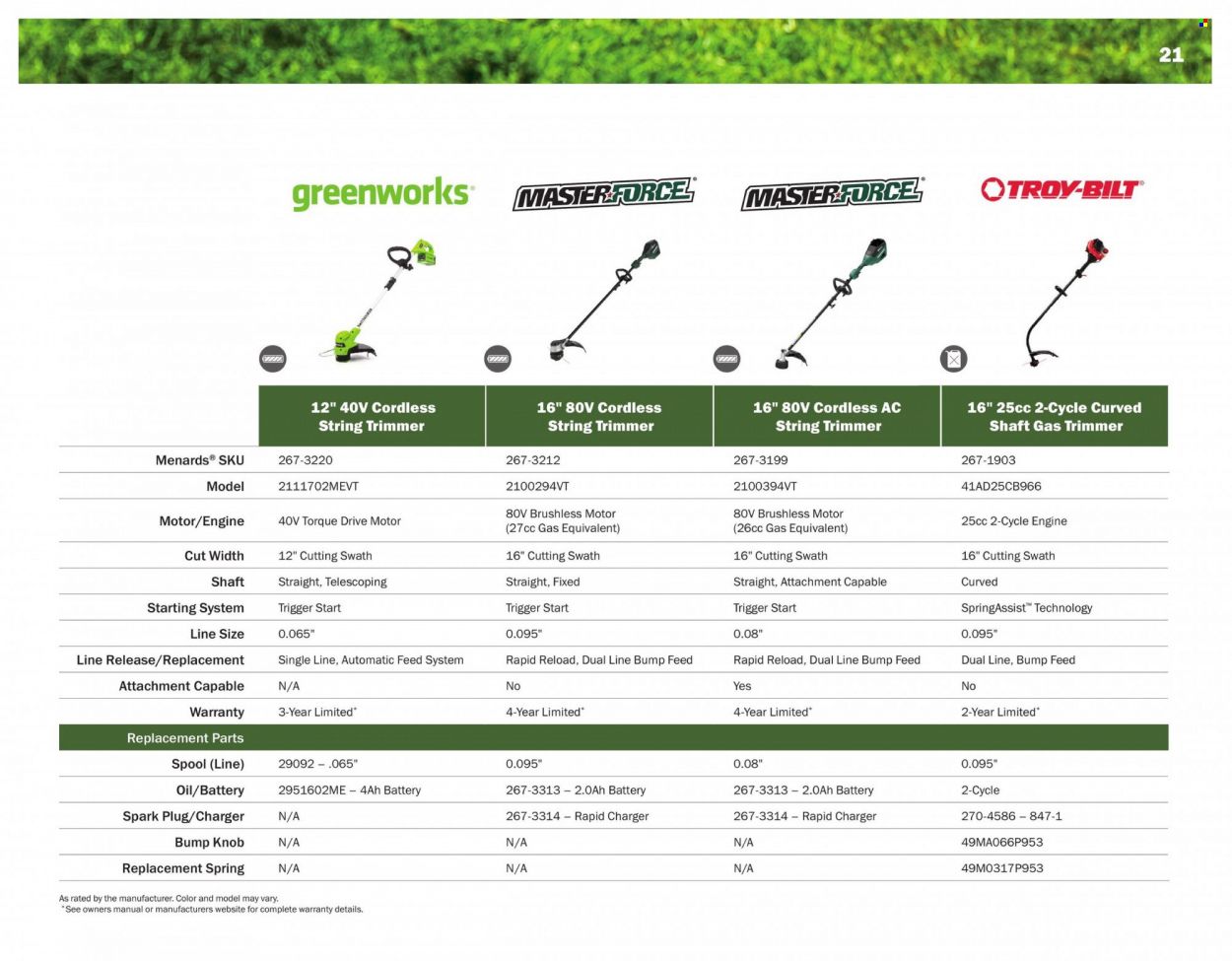 Menards 2022 All Year Round Outdoor Power Equipment - Page 21