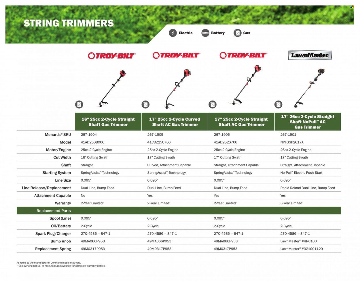 Menards 2022 All Year Round Outdoor Power Equipment - Page 22