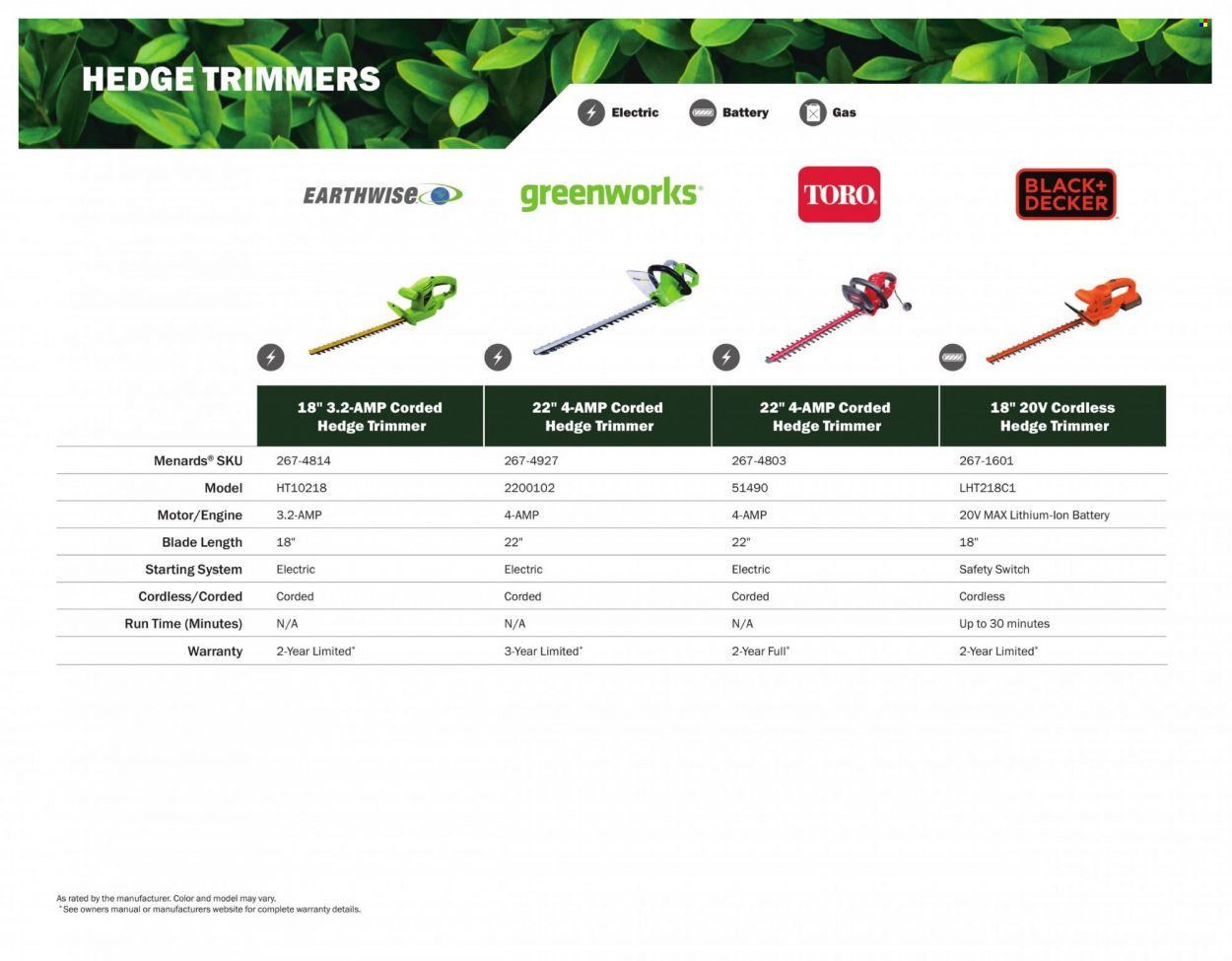 Menards 2022 All Year Round Outdoor Power Equipment - Page 26